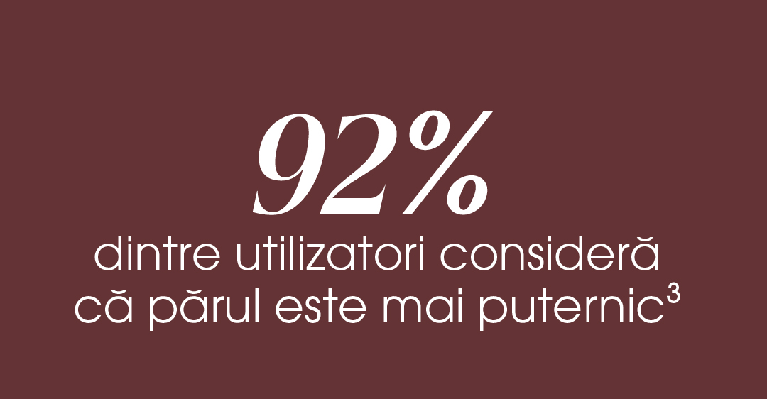 92% dintre utilizatori consideră că părul este mai puternic